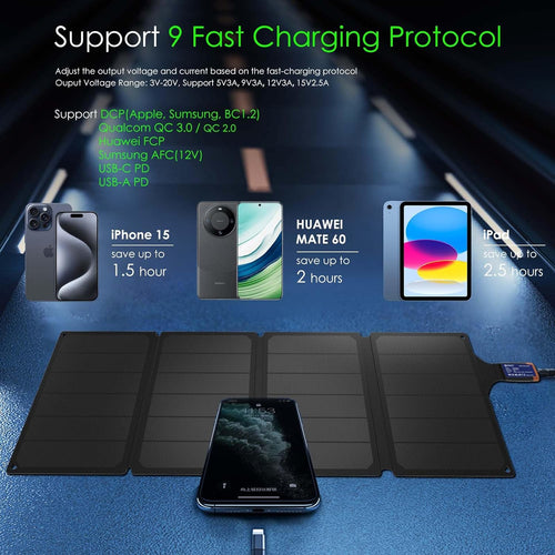 Ericsity: Portable 36W Foldable Solar Panel Charger - GJB PRODUCTS