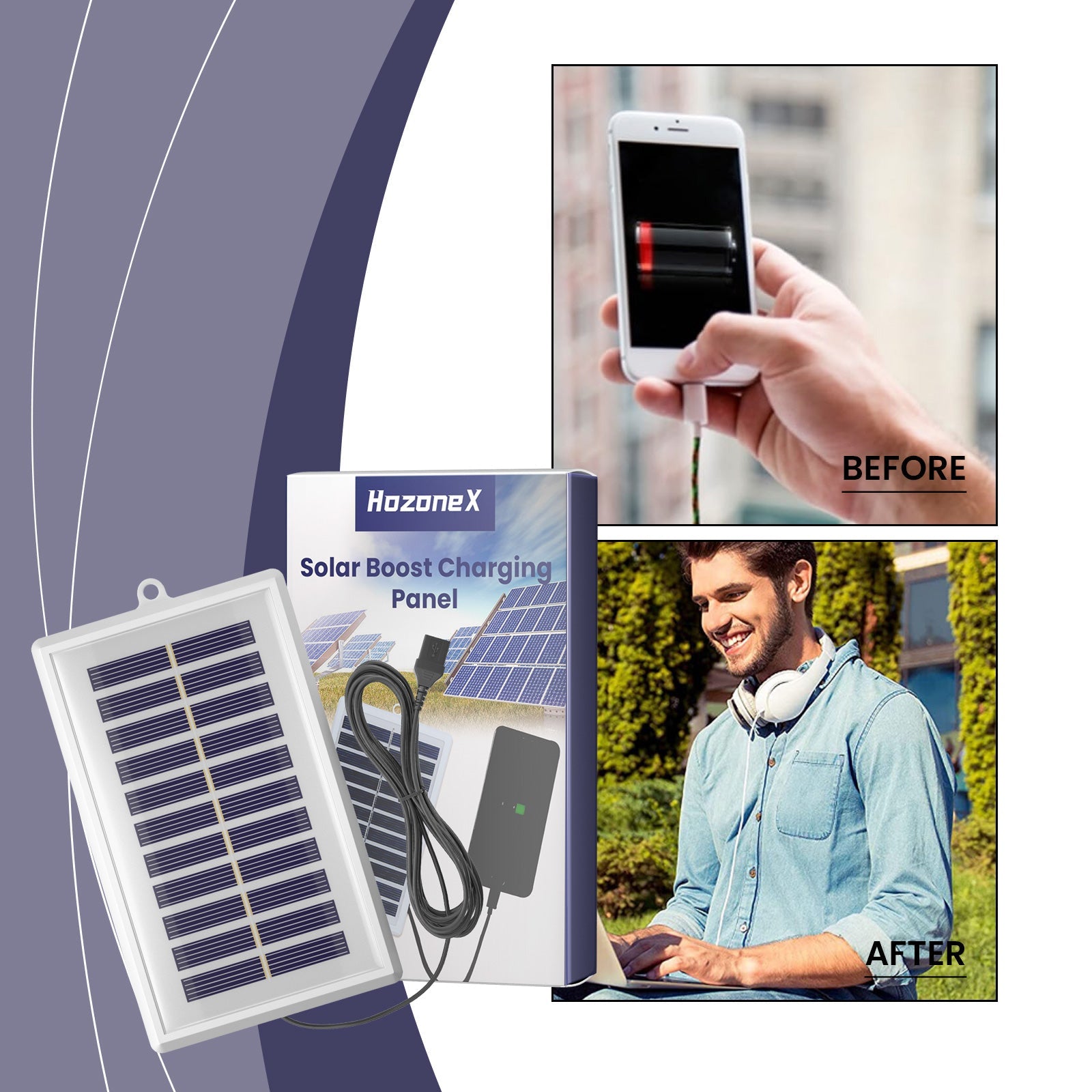 HozoneX: Solar Boost Polycrystalline Charging Panel - GJB PRODUCTS
