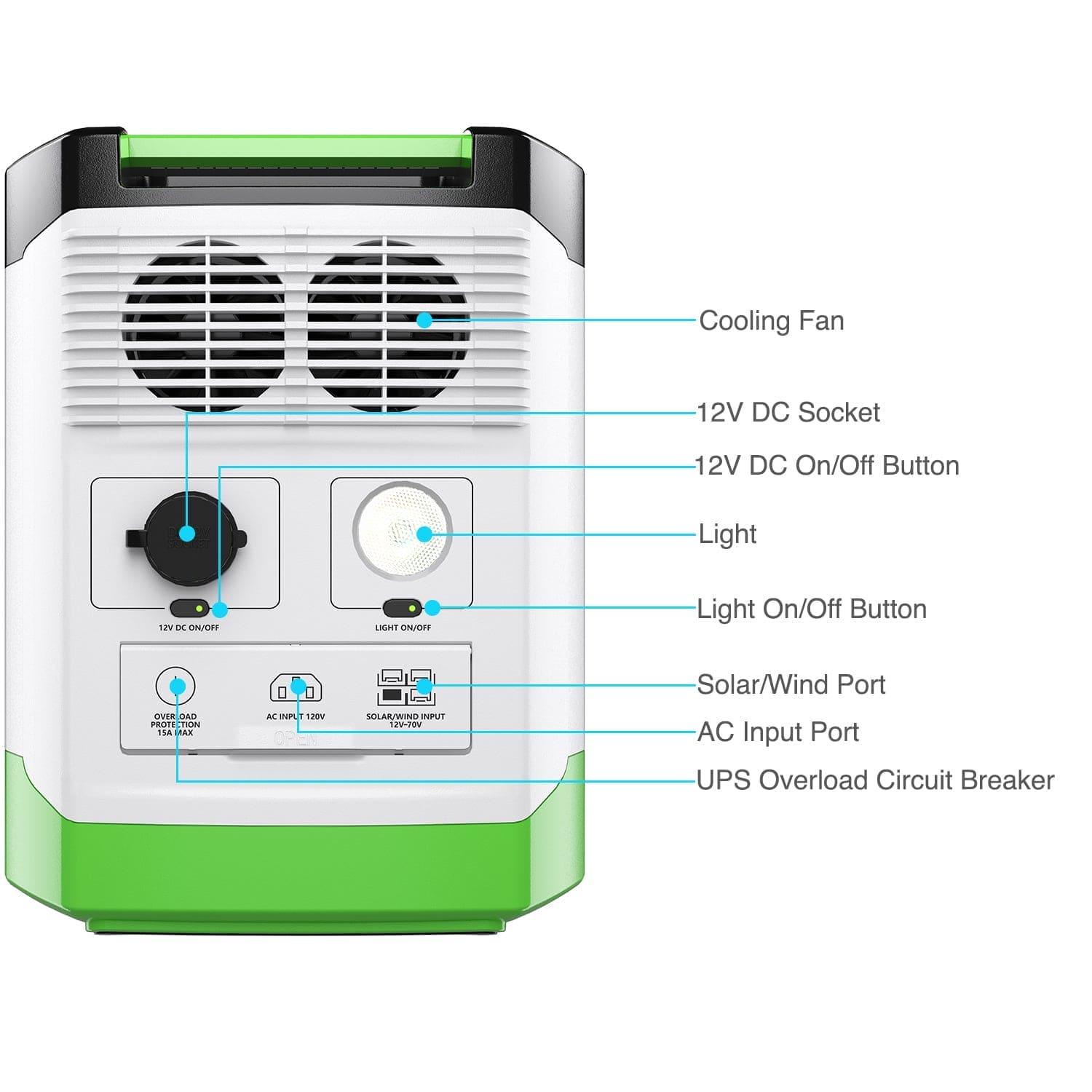 High Capacity Expandable Lithium 1800 Power Station by Nature's Generator