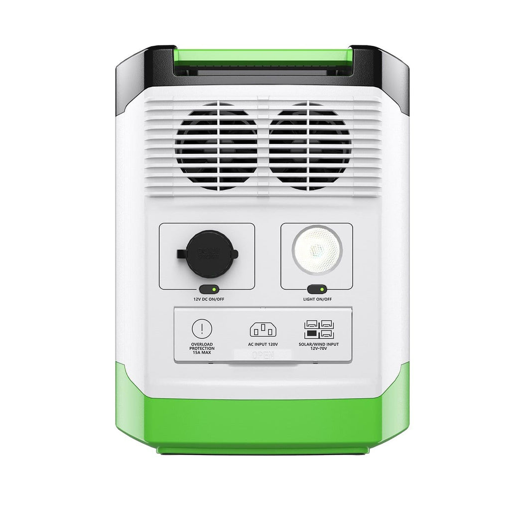Nature’s Generator: Portable High Capacity Lithium 1800W Solar Powered and Wind - Turbine Generator Bundle•Flexible & Fast Charging Options• Smart,Quiet and Compact for For Home or Off - Grid Use - GJB PRODUCTS